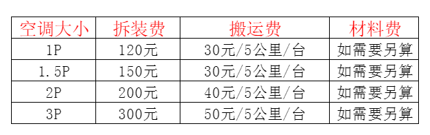 新晃空调移机及费用电话在哪里找